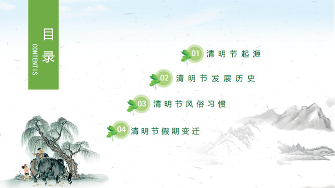 清明节习俗介绍PPT模板