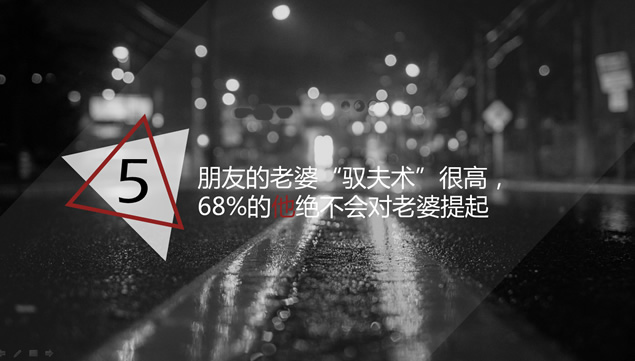 男士专属——时尚设计PPT模板