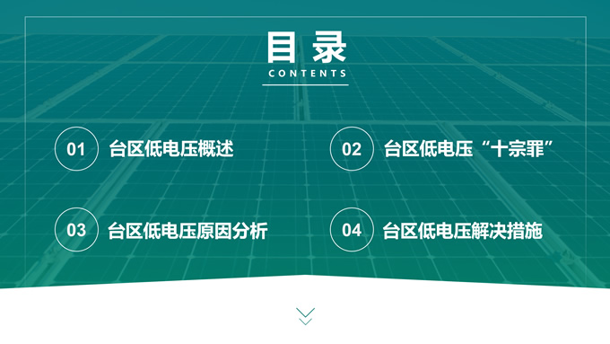 绿色电力技能竞赛PPT模板