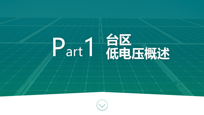 绿色电力技能竞赛PPT模板
