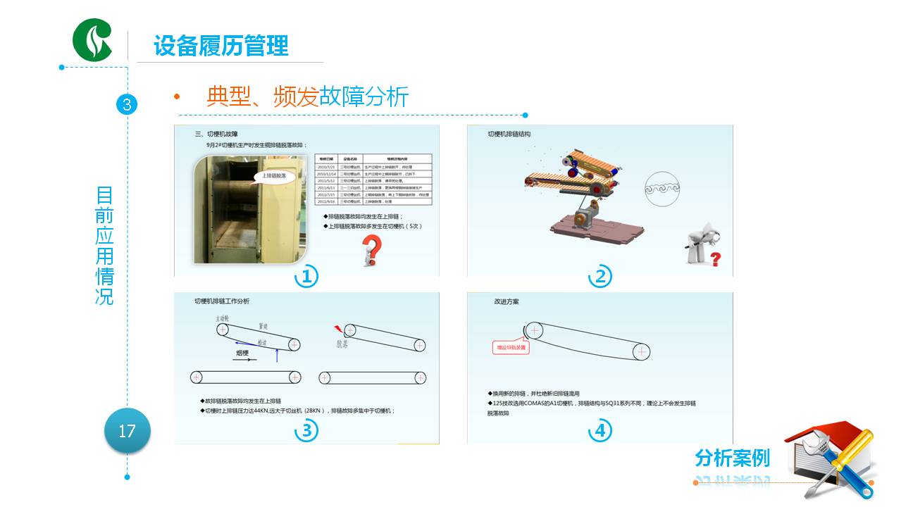 中国烟草公司PPT模板