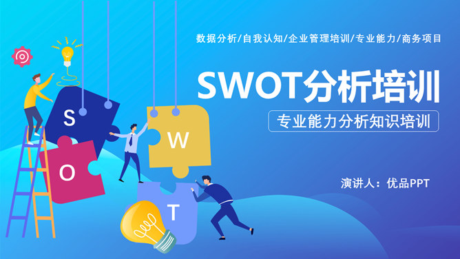 SWOT分析培训PPT课件模板