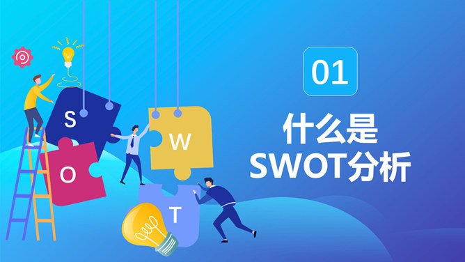 SWOT分析培训PPT课件模板