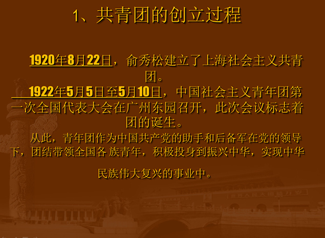 新生合格团员教育课件PPT模板