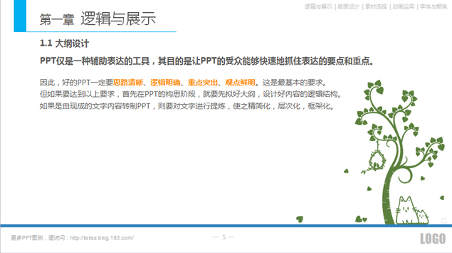 PPT制作技能教程分享