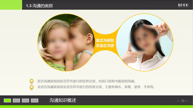 PPT制作技能教程分享
