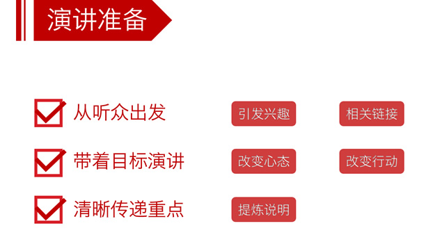 《高效演讲》读书笔记PPT模板