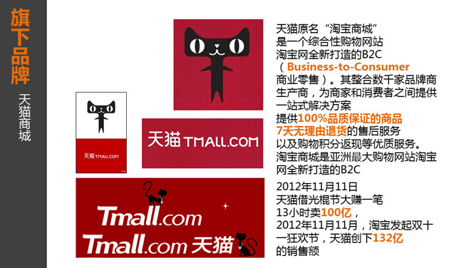 阿里巴巴公司介绍PPT