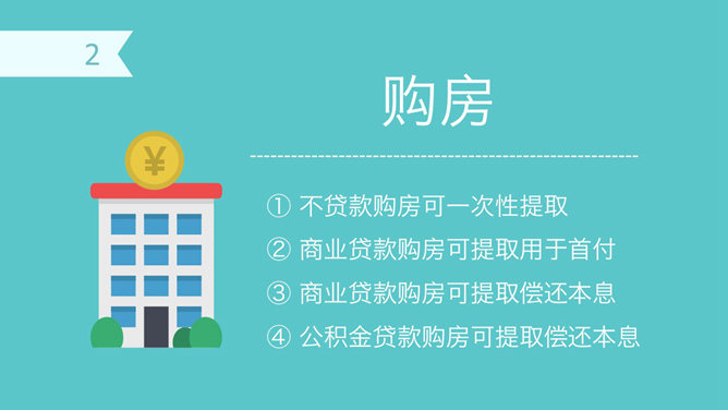 住房公积金如何提取PPT教程