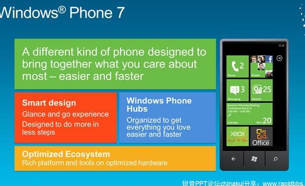Windows Phone 微软官方metro（WP7）风格PPT作品