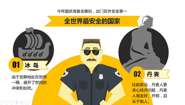 出境游安全小贴士PPT模板