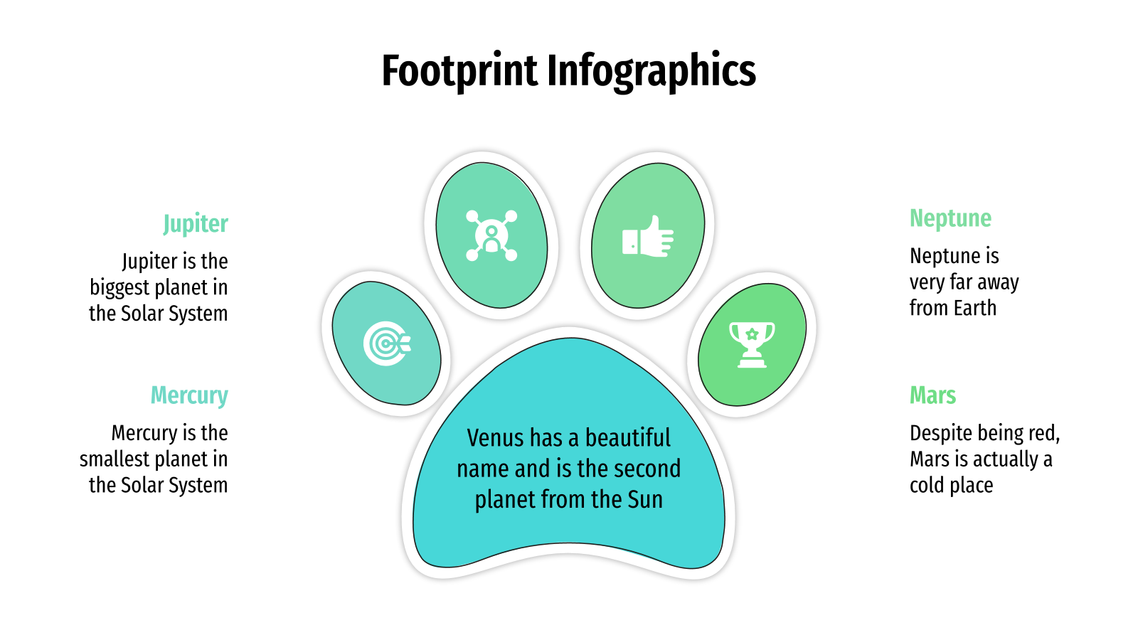 PowerPoint的示意图信息图