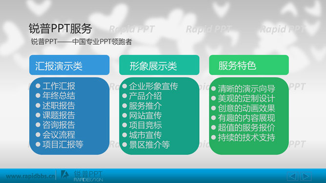 公司介绍形象展示PPT模板