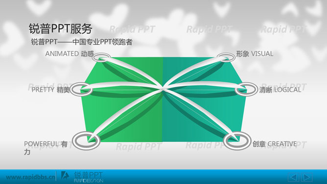 公司介绍形象展示PPT模板