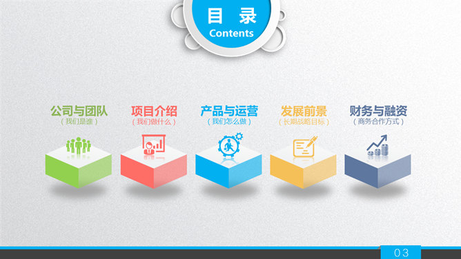 商业项目融资计划书PPT模板