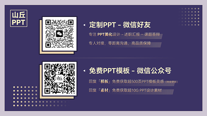 抖音短视频电商运营策划方案PPT模板