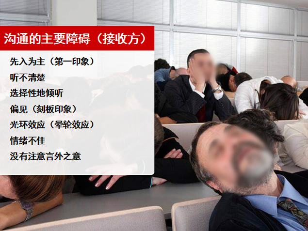 有效沟通技巧商务讲座PPT模板