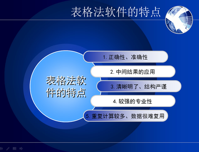 建筑科学与工程学院毕业论文答辩PPT模板