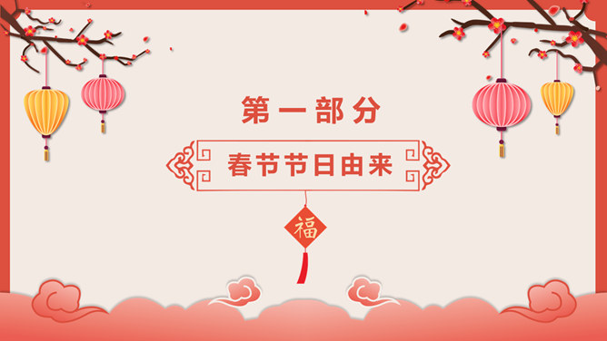 喜庆灯笼与春节习俗介绍PPT模板