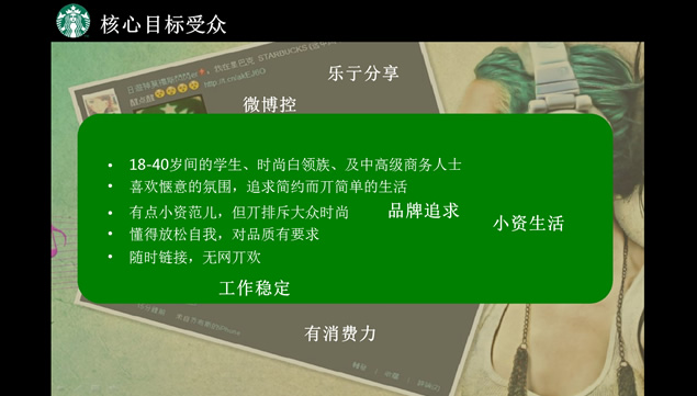 星巴克微博年度推广案PPT模板
