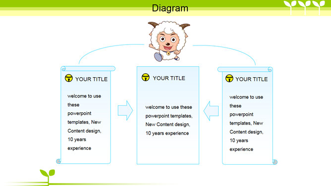 喜羊羊与灰太狼主题PPT模板