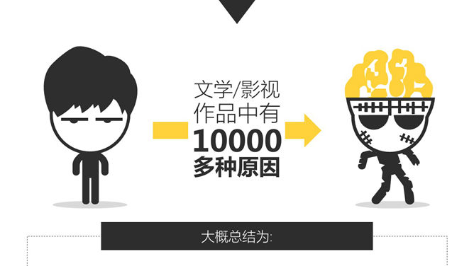 《僵尸玩过界》读书笔记PPT