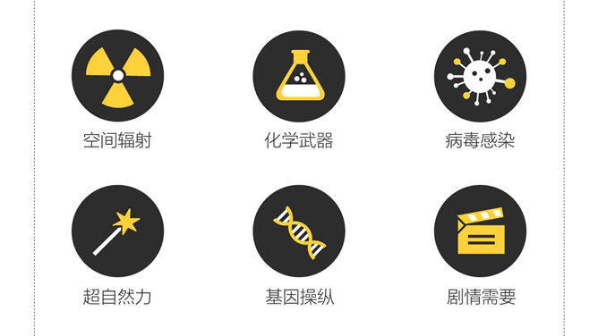 《僵尸玩过界》读书笔记PPT