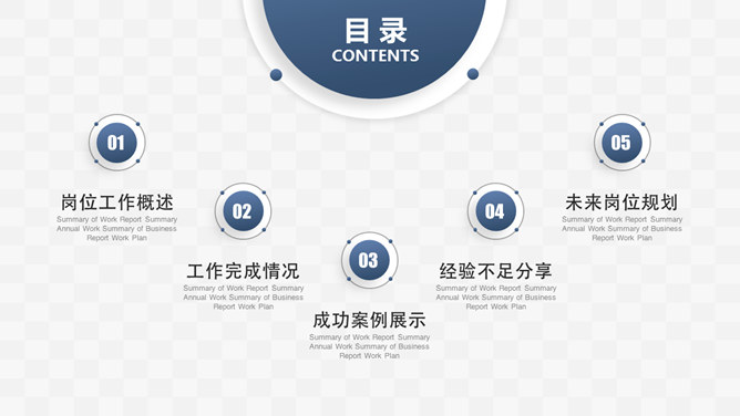 大气实用型述职报告PPT模板