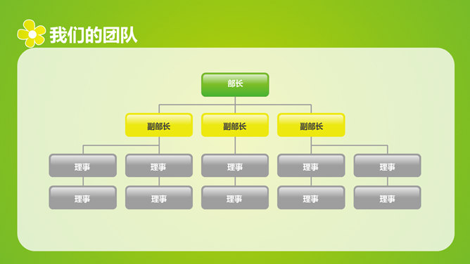 淡雅小花风学生会招新PPT模板