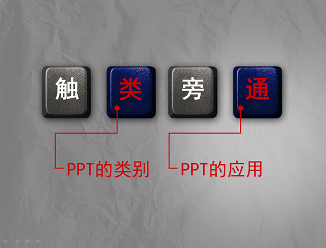 全面理解PowerPoint沟通的力量PPT模板