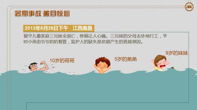 暑期儿童安全大盘点PPT作品