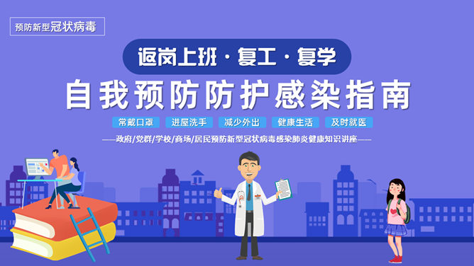 返岗复工新冠病毒防护PPT模板