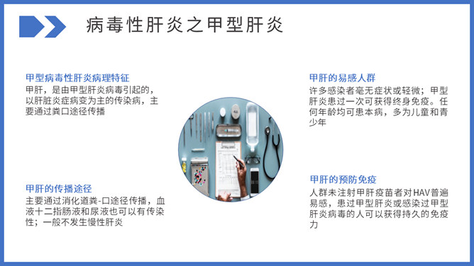 病毒性肝炎防治PPT模板