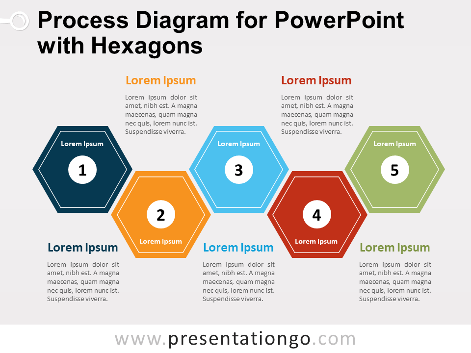 PowerPoint w /六边形的过程图