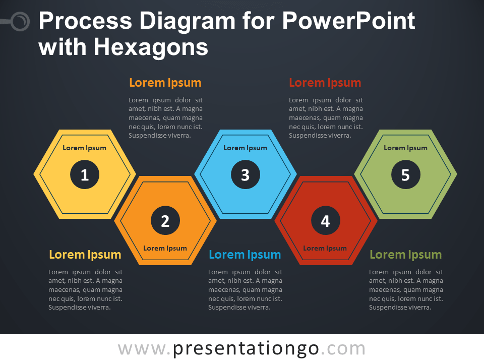 PowerPoint w /六边形的过程图