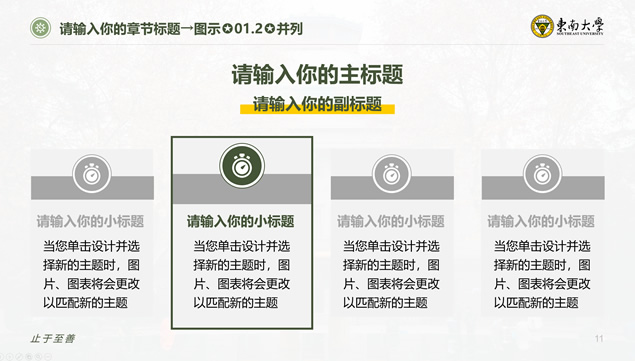 东南大学毕业论文答辩PPT模板