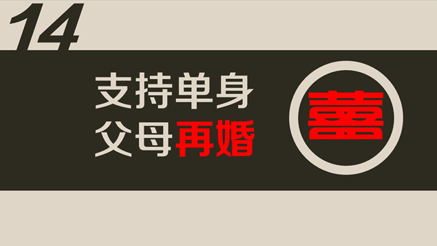百善孝为先――孝行动标准PPT模板