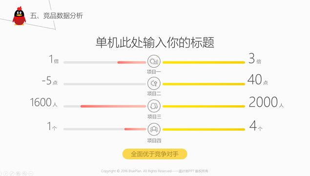 腾讯QQ会员产品介绍PPT模板