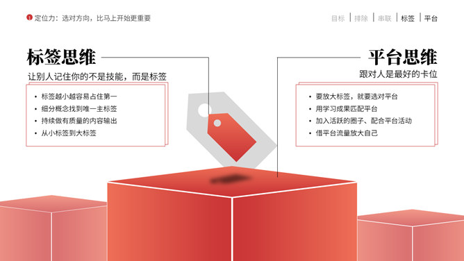 《高效学习七堂课》读书笔记PPT