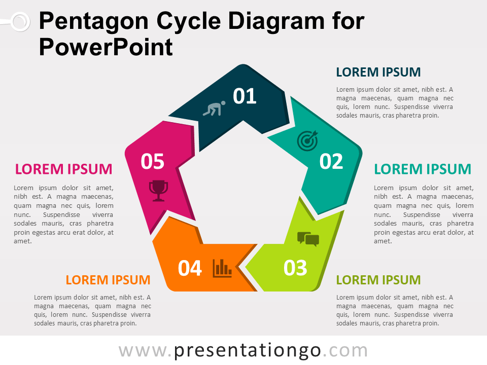 五角大楼PowerPoint的循环图