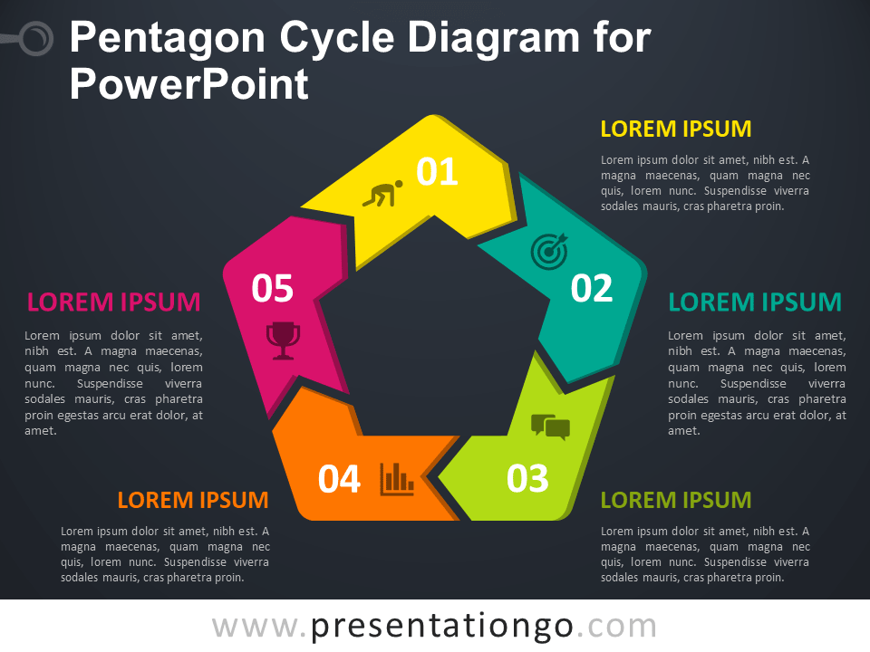 五角大楼PowerPoint的循环图