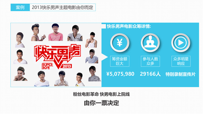 《玩转众筹》读书分享PPT