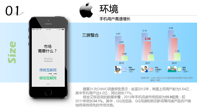 苹果iphone5S主题PPT模板