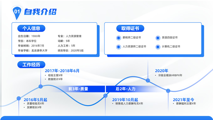 插画风个人述职报告PPT模板