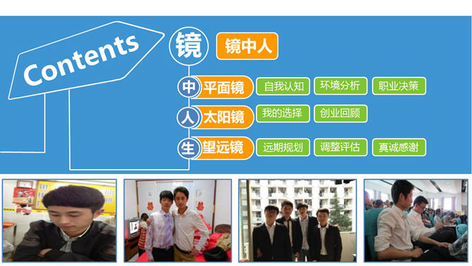 精美动态职业规划PPT模板