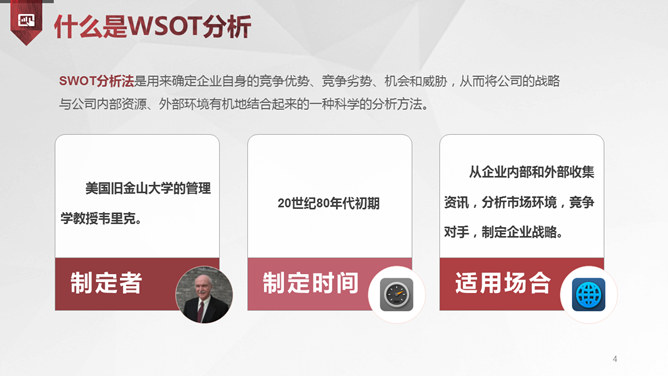 SWOT分析培训PPT课件