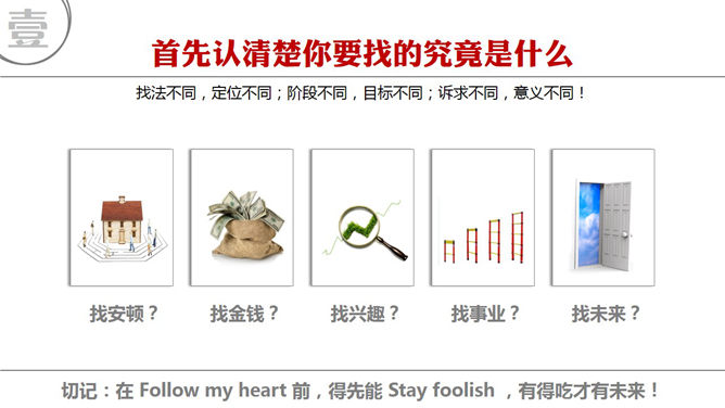 关于找工作的10个忠告PPT
