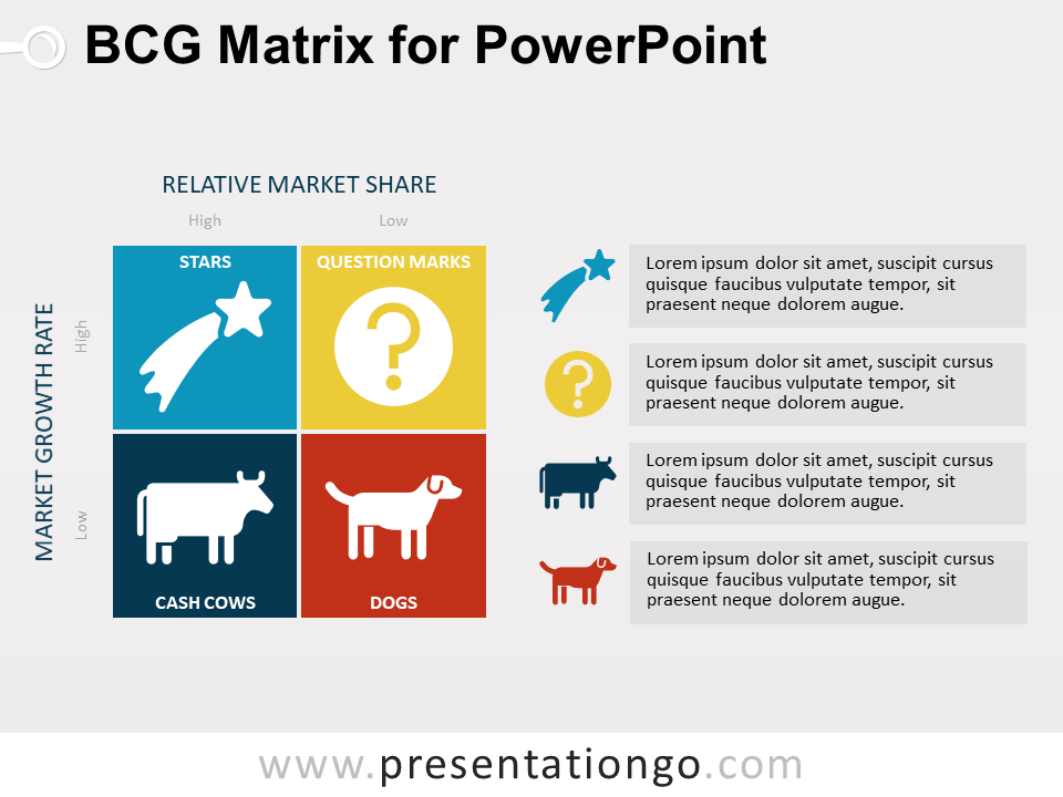 BCG矩阵幻灯片
