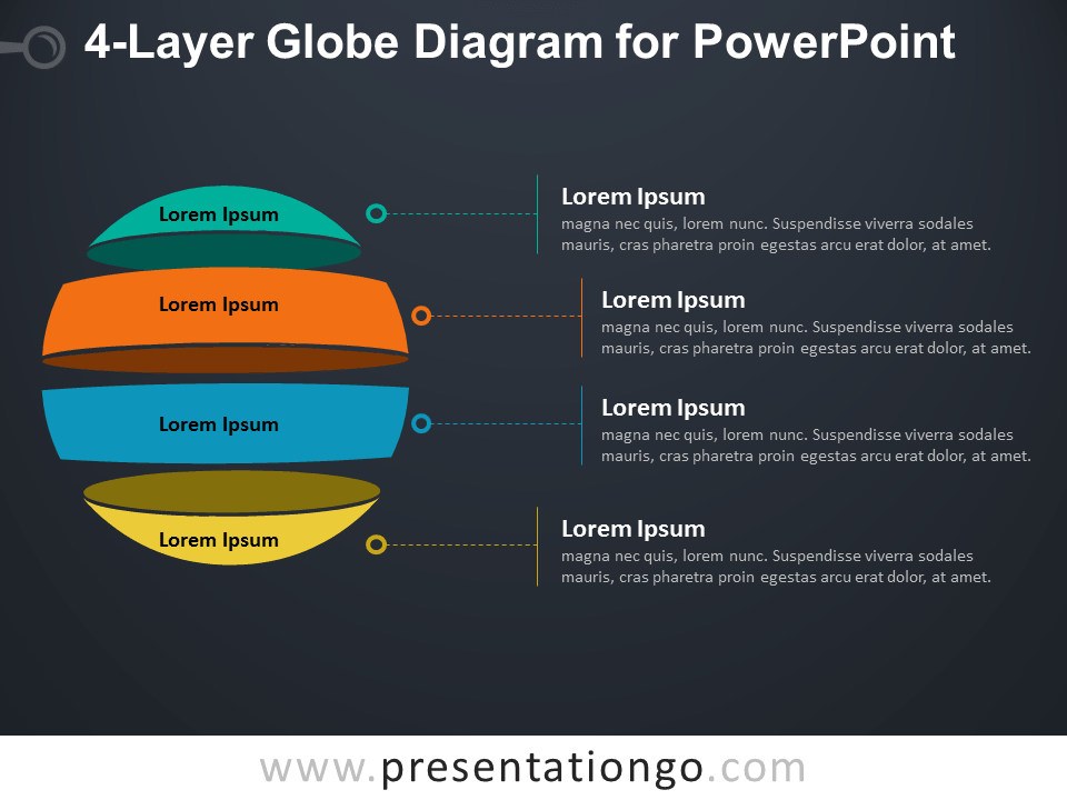 层PowerPoint的全球图