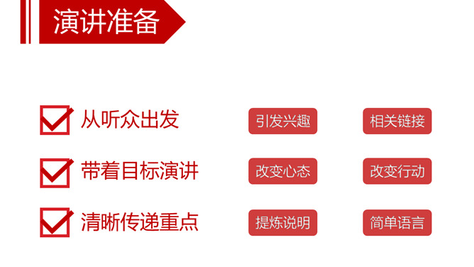 《高效演讲》读书笔记分享